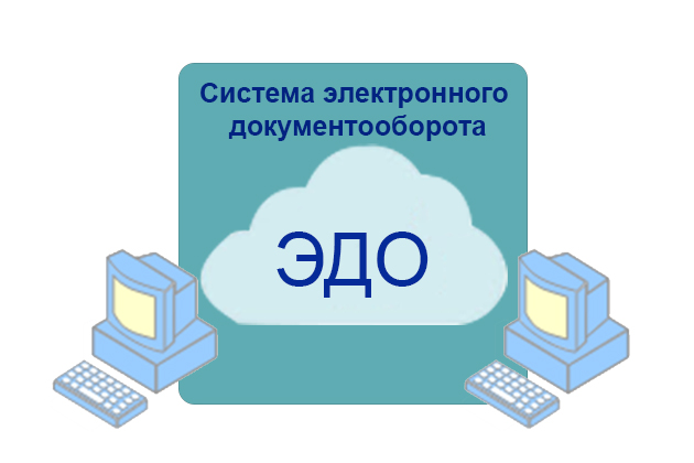 Услуга "Регистрация в системе ЭДО (электронного документооборота)"